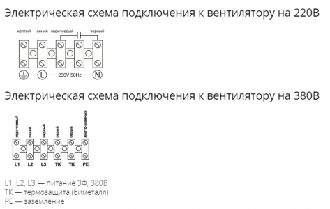 Осевой вентилятор низкого давления Ровен YWF-6D-630 with plate (ZF)