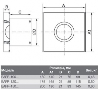 Вытяжной вентилятор Electrolux EAFR-100 dark 15 Вт