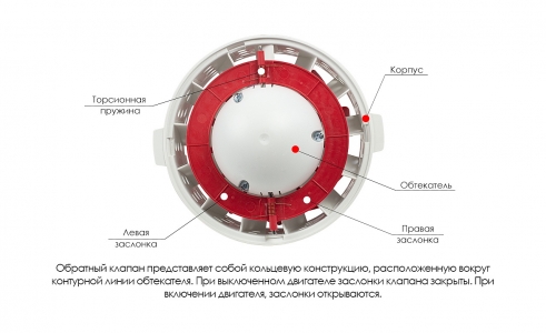 Канальный вентилятор ARIUS Lineo Silent Evo P 200 LL (18303ARI)